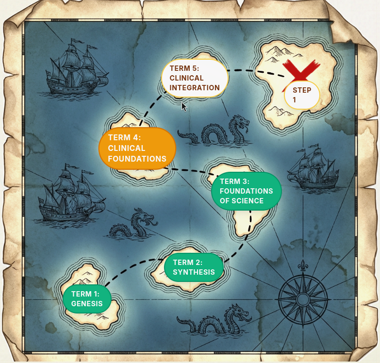 Module Maps main page with term selection and module layout